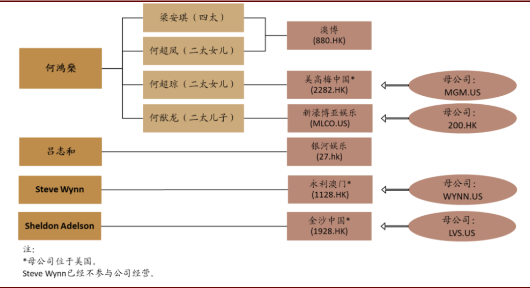 2025新澳门特免费资料的特点|精选解释解析落实,解析澳门特区未来展望，新澳门特免费资料的特点与实施策略