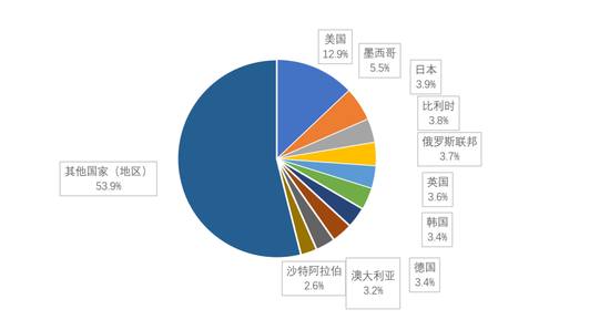 新澳2025年精准资料220期|精选解释解析落实,新澳2025年精准资料220期解析与落实精选详解