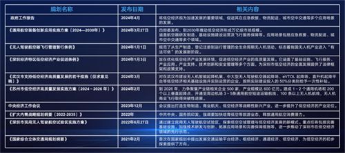 2025新奥免费看的资料|精选解释解析落实,关于新奥免费看的资料的解析与落实策略，精选解释与深度解析