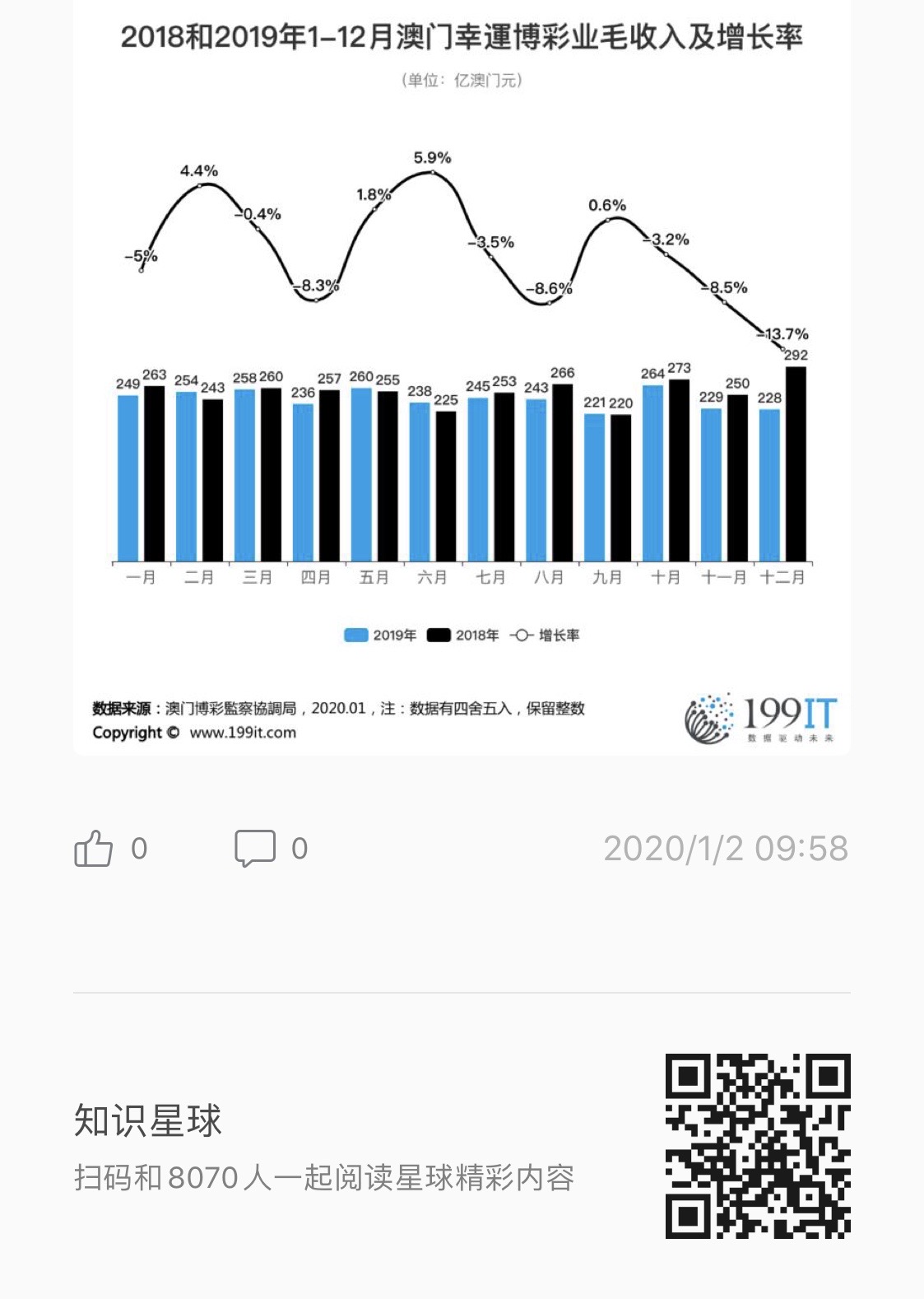 新澳门六开奖结果2025开奖记录|精选解释解析落实,澳门新开奖结果解析与未来展望，精选解释解析落实之路