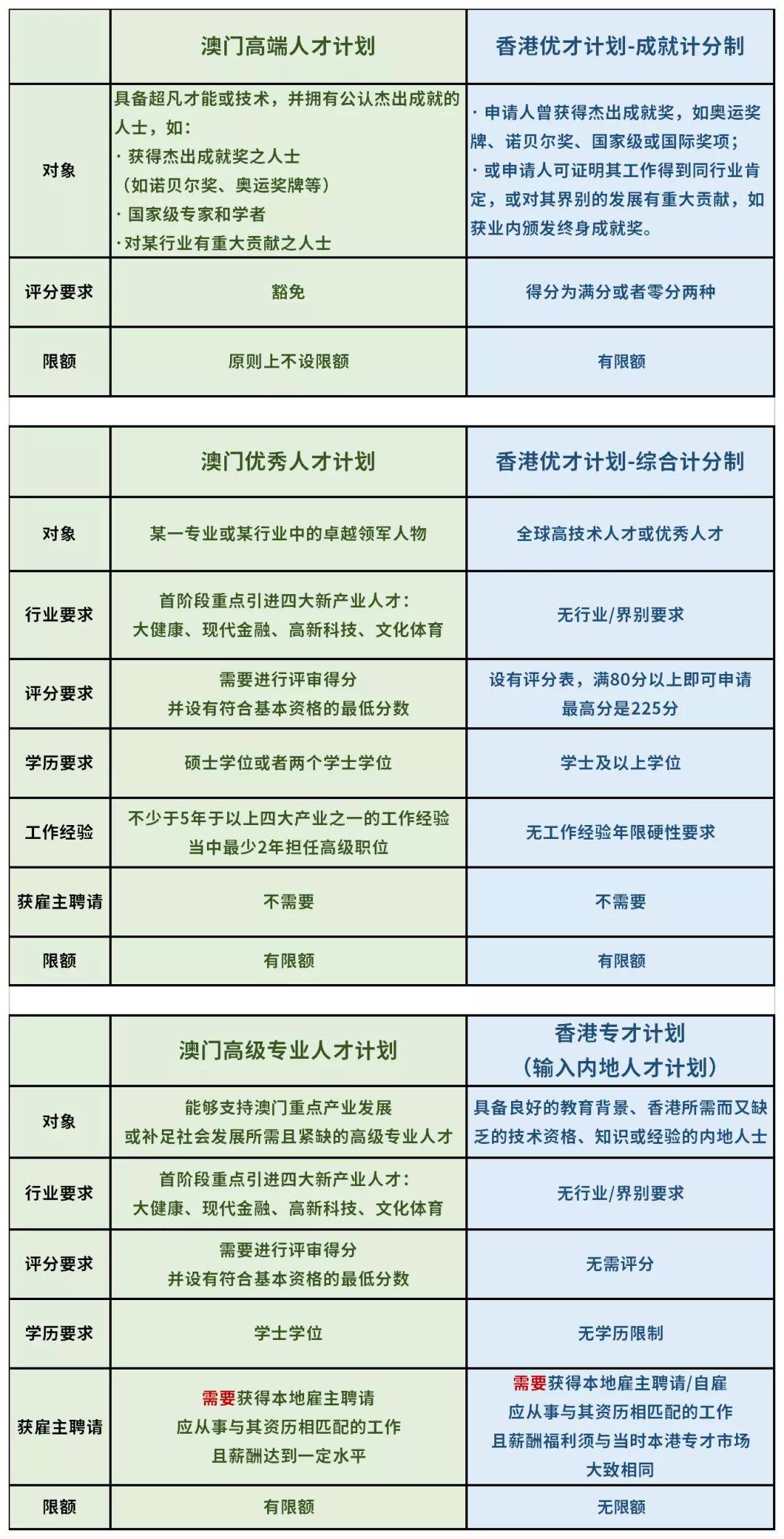 新澳门和香港2025正版资料免费公开|精选解释解析落实,新澳门与香港的发展蓝图，探索未来走向与资料公开解析