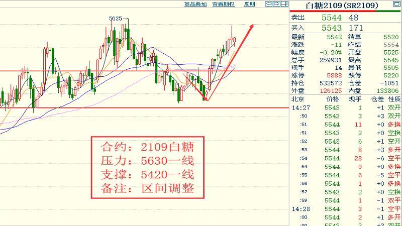 澳门今晚开特马 开奖结果走势图|精选解释解析落实,澳门今晚开特马，开奖结果走势图与精选解析的落实