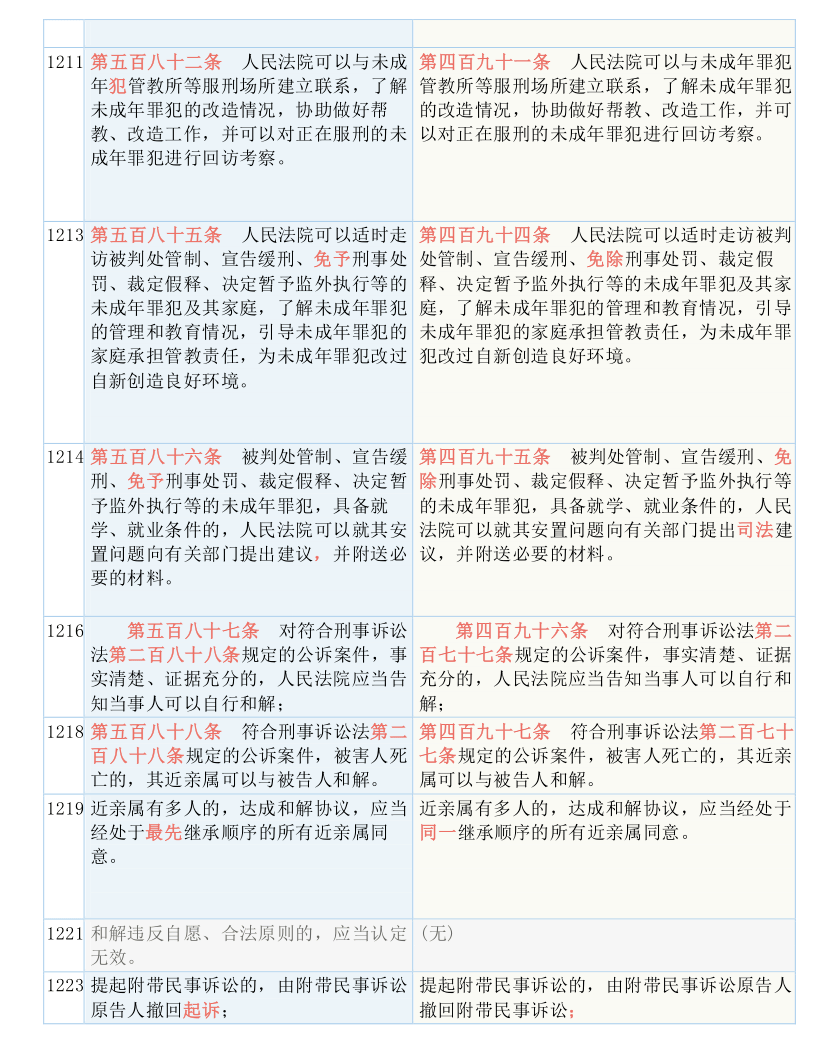 2025年正版资料免费大全一肖|精选解释解析落实,探索未来，2025正版资料免费共享与一肖精选解析的落实之路