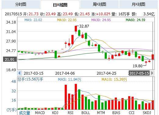 2025澳门特马最准网站|精选解释解析落实,澳门特马预测网站——解析与落实精选策略