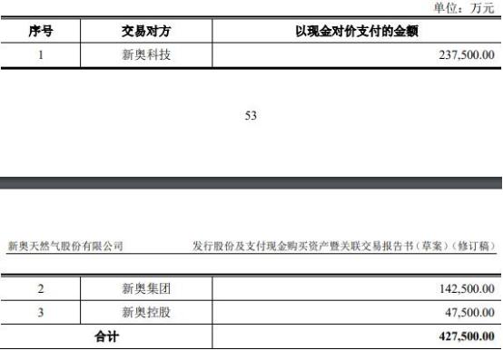 2025新奥天天资料免费大全|精选解释解析落实,关于新奥天天资料免费大全的解析与落实策略精选解析