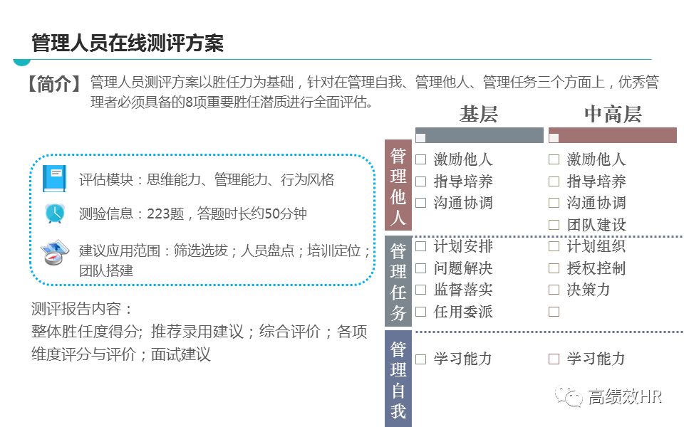 创业 第43页