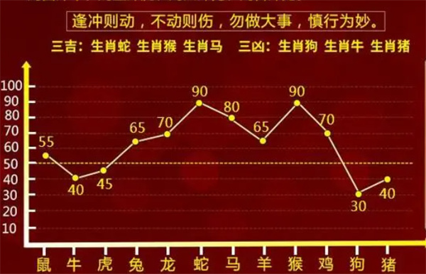 最准一肖一码100%噢|精选解释解析落实,最准一肖一码，揭秘精准预测的秘密与解析落实之道