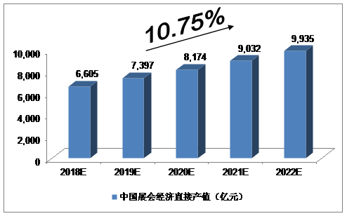 2025年澳门天天彩正版免费大全|精选解释解析落实,关于澳门博彩业的发展与未来趋势分析的文章