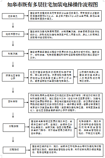 新粤门六舍彩资料正版|精选解释解析落实,新粤门六舍彩资料正版，解析与落实精选解释