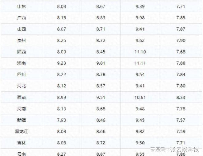 2025年澳门特马今晚开奖结果|精选解释解析落实,澳门彩票开奖结果解析与预测，走向未来的特马彩票趋势展望（精选解析篇）