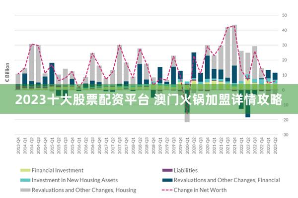 2025新澳门正版免费资本车资料|精选解释解析落实,探索澳门未来，解析澳门正版免费资本车资料与精选落实策略