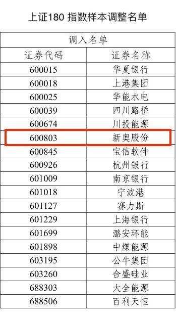 2025新奥历史开奖记录49期|精选解释解析落实,新奥历史开奖记录解析与落实策略（第49期深度解读）