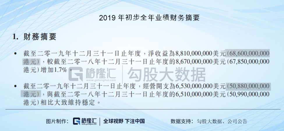 2025澳门历史开奖记录65期|精选解释解析落实,澳门历史开奖记录解析与未来展望，走向更加透明与高效的博彩行业之路