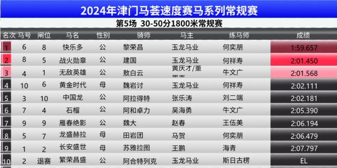 澳门特马今期开奖结果2025年记录|精选解释解析落实,澳门特马今期开奖结果2025年记录与精选解析落实展望