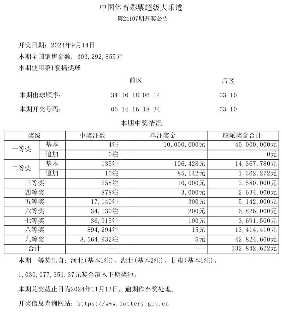 4949澳门彩开奖结果开奖|精选解释解析落实,澳门彩票开奖结果解析与精选策略探讨