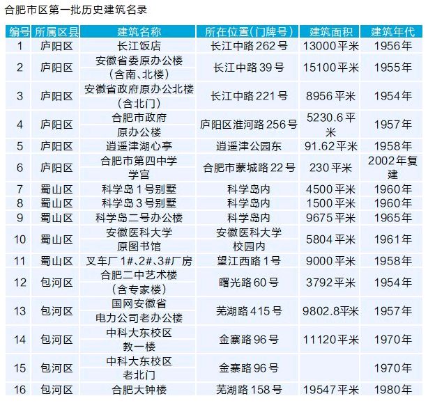 新澳门历史开奖记录查询|精选解释解析落实,新澳门历史开奖记录查询与解析，探索数据与结果的落实之道