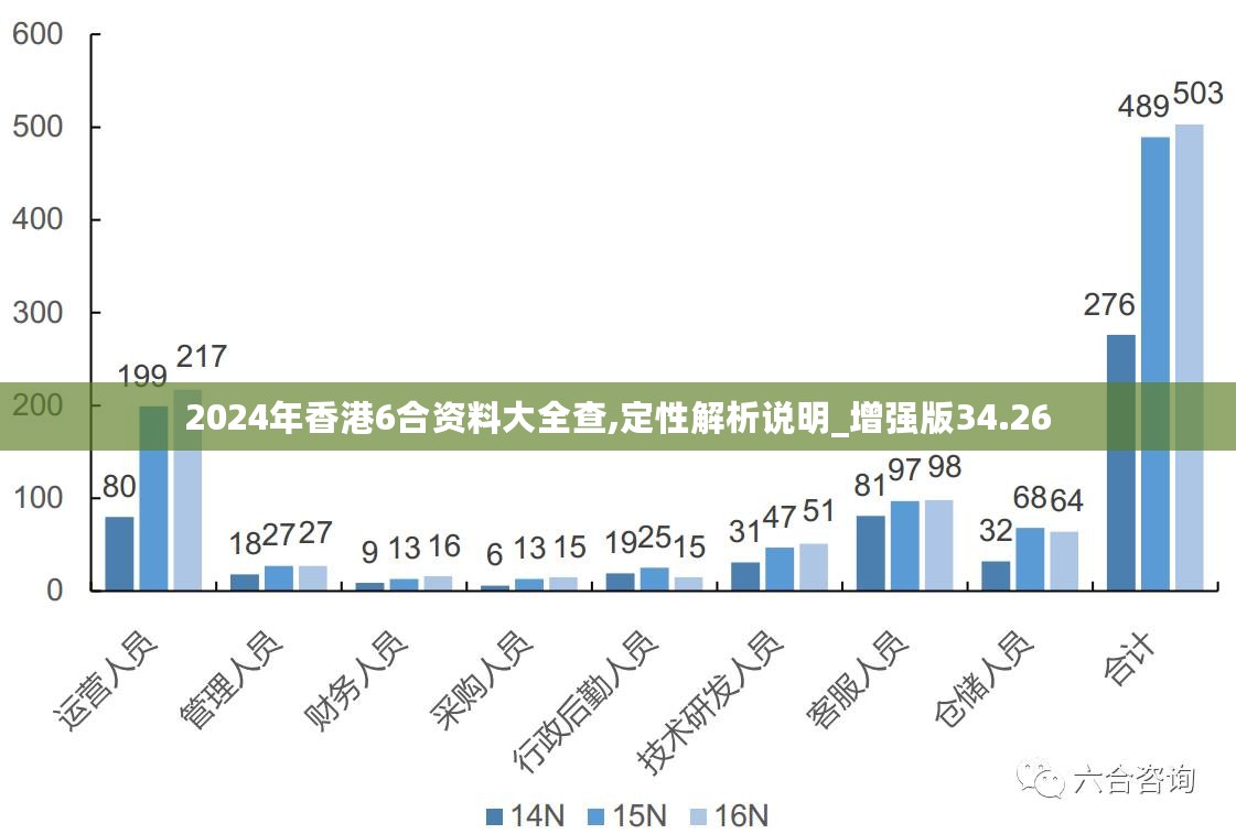 2025年新澳芳草地资料|精选解释解析落实,新澳芳草地资料详解，解析与落实展望