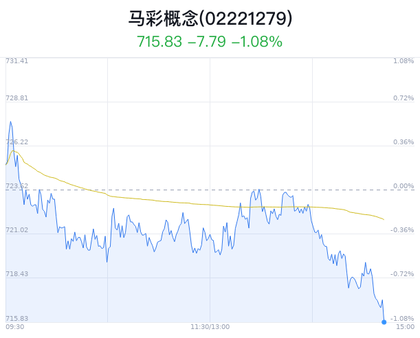 2025澳门特马今期开奖结果查询|精选解释解析落实,澳门特马彩票开奖结果查询与解析——迈向2025的精选策略